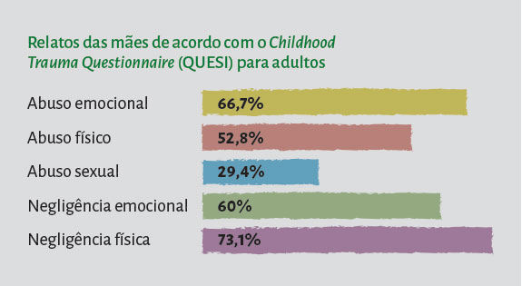 Entreteses04 p073 relato maes