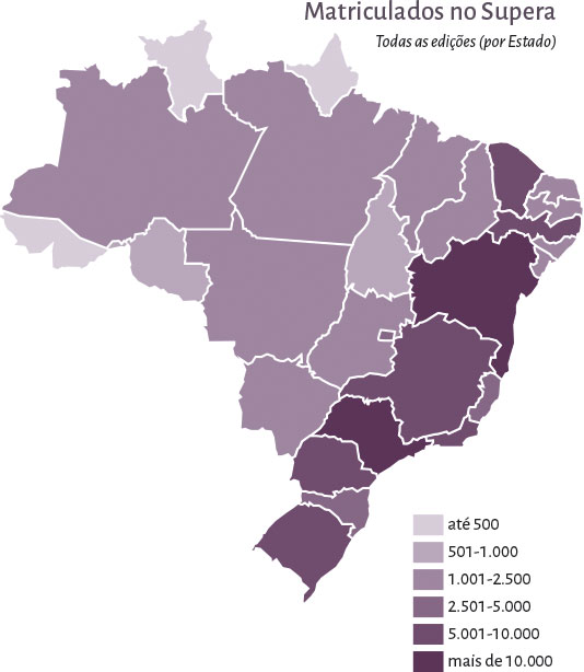 Mapa do Brasil com indicação do número de matriculas supera por estado