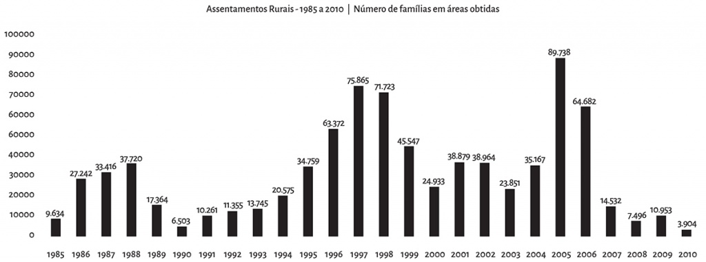 p030 Entreteses tabela