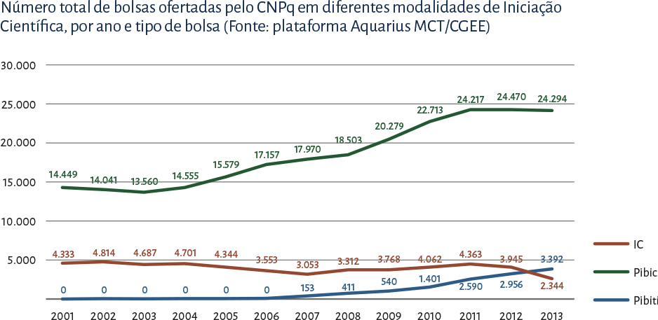 luciana massi graficos2